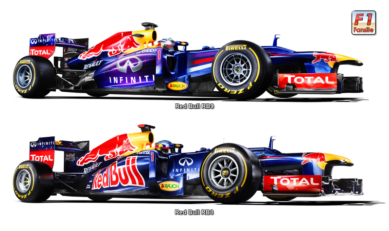Illustration for article titled F1 Aerodynamics BS